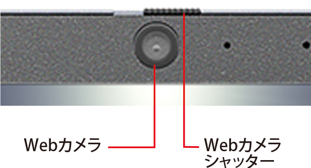 Webカメライメージ