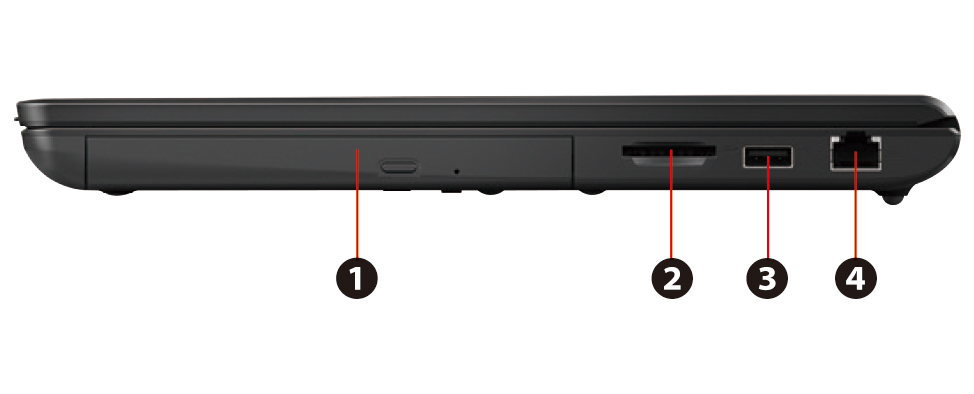 インターフェース