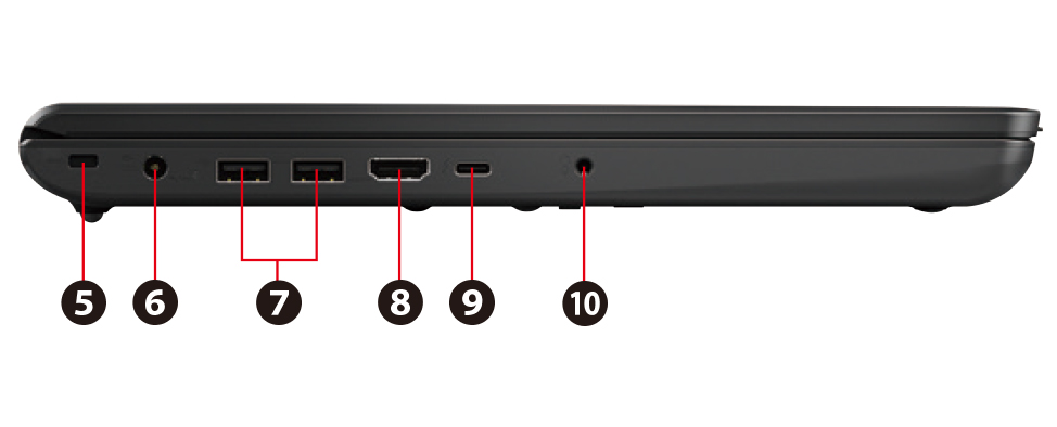 インターフェース
