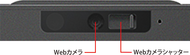 Webカメライメージ