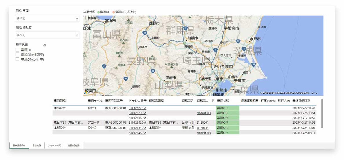 DX導入事例 AI技術を活用したルート最適化：イメージ