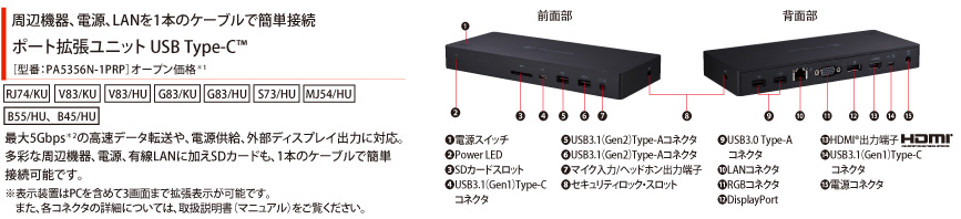 周辺機器、電源、LANを1本のケーブルで簡単接続 ポート拡張ユニット USB Type-C(TM)［型番：PA5356N-1PRP］オープン価格*1