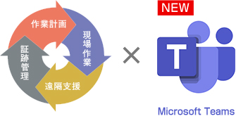 Vision DE Suite V3.3 Microsoft Teams対応