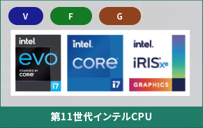 第11世代インテルCPU