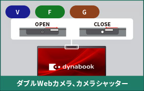 ダブルWebカメラ、カメラシャッター