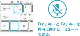 「Fn」キーと「A」キーを同時に押すと、ミュートできる。