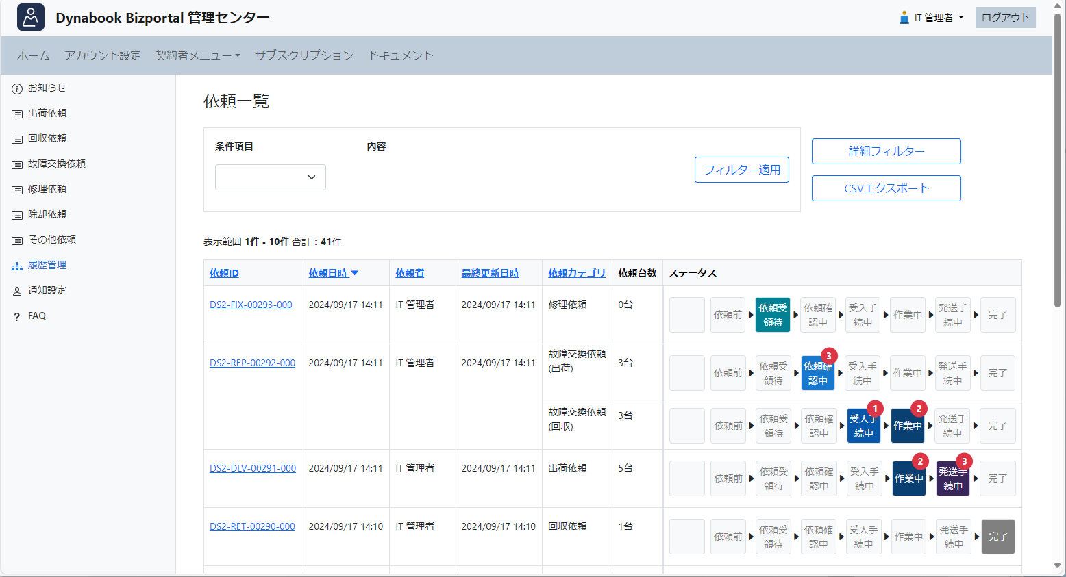 図．「LCM運用サービス」専用のWebポータル画面