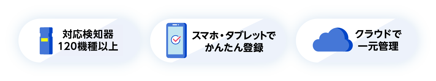 スリーゼロの特長