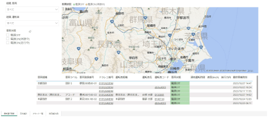 走行データ表示画面