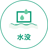 水没