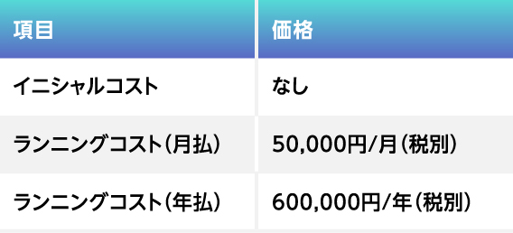 販売価格