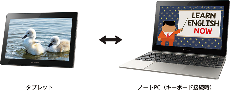 dynabook 2in1 ノートパソコン　タブレット　P1K1PPTGまたMic