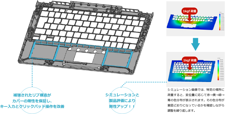 PC/タブレット ノートPC Vシリーズ - モビリティ｜2021年秋冬 | dynabook（ダイナブック公式）