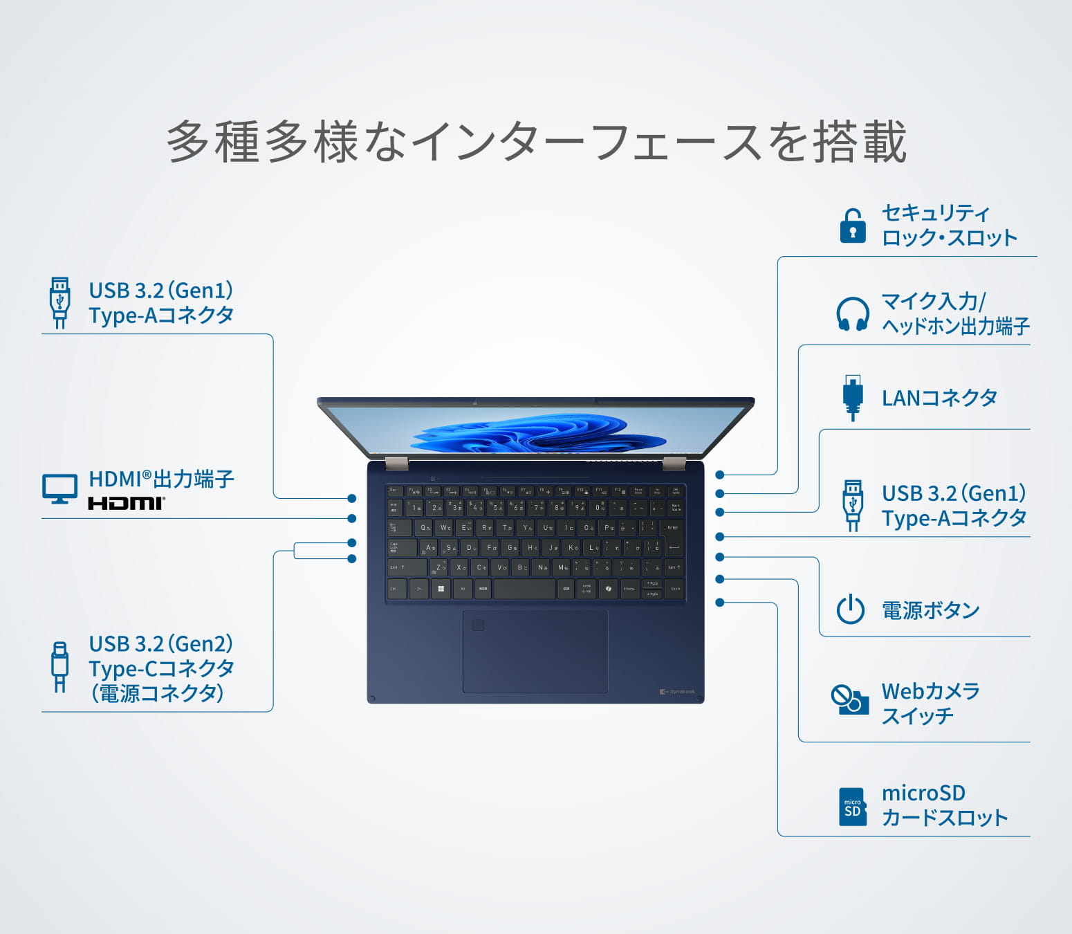 製品紹介イメージ