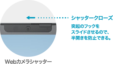 Webカメラシャッター