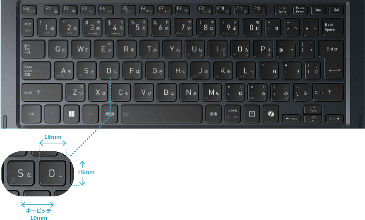 キーボードイメージ
