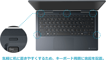 製品イメージ