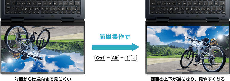 dynabook 画面回転ユーティリティイメージ