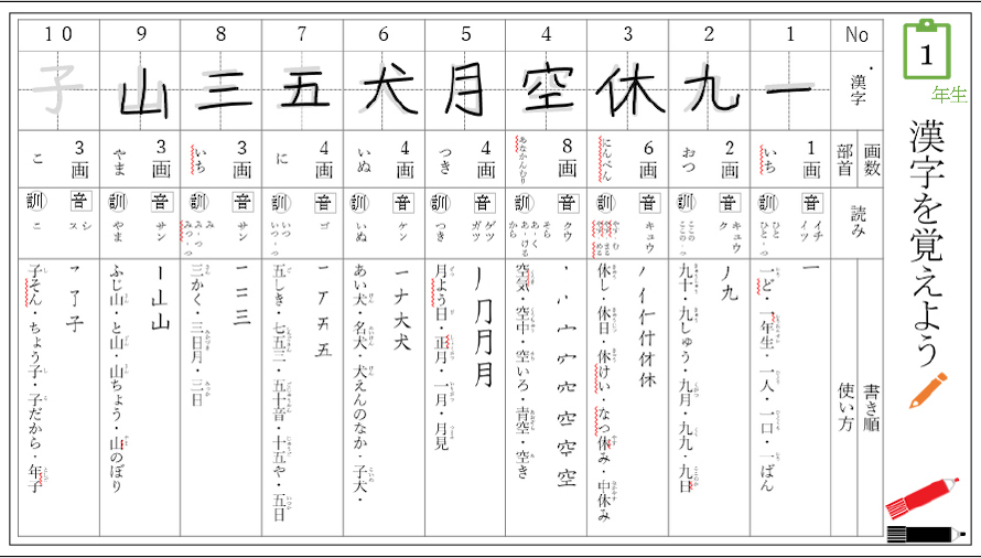 付属のペンで書き込んで練習できる漢字ドリル。意味をしっかりと理解し、正しい書き順で学習できるテンプレートです。エクセルの仕組みにより、覚えていない漢字を可視化することもできます。学年ごとに用意されているので、予習にも復習にも活用できます。