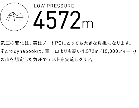 気圧の変化は、実はノートPCにとっても大きな負担になります。そこでdynabookは、富士山よりも高い4,572m（15,000フィート）の山を想定した気圧でテストを実施しクリア。