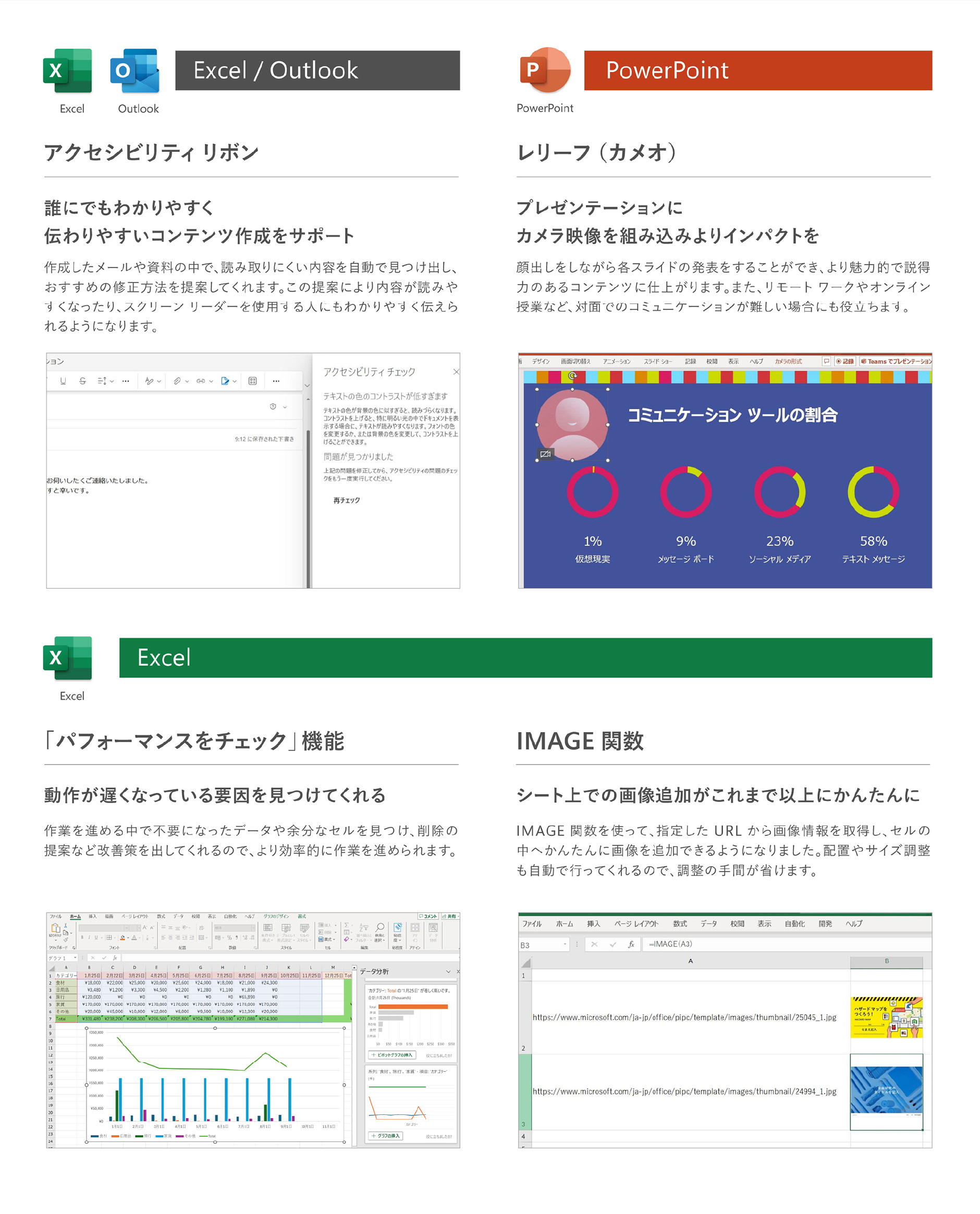 Office 2024 新機能紹介