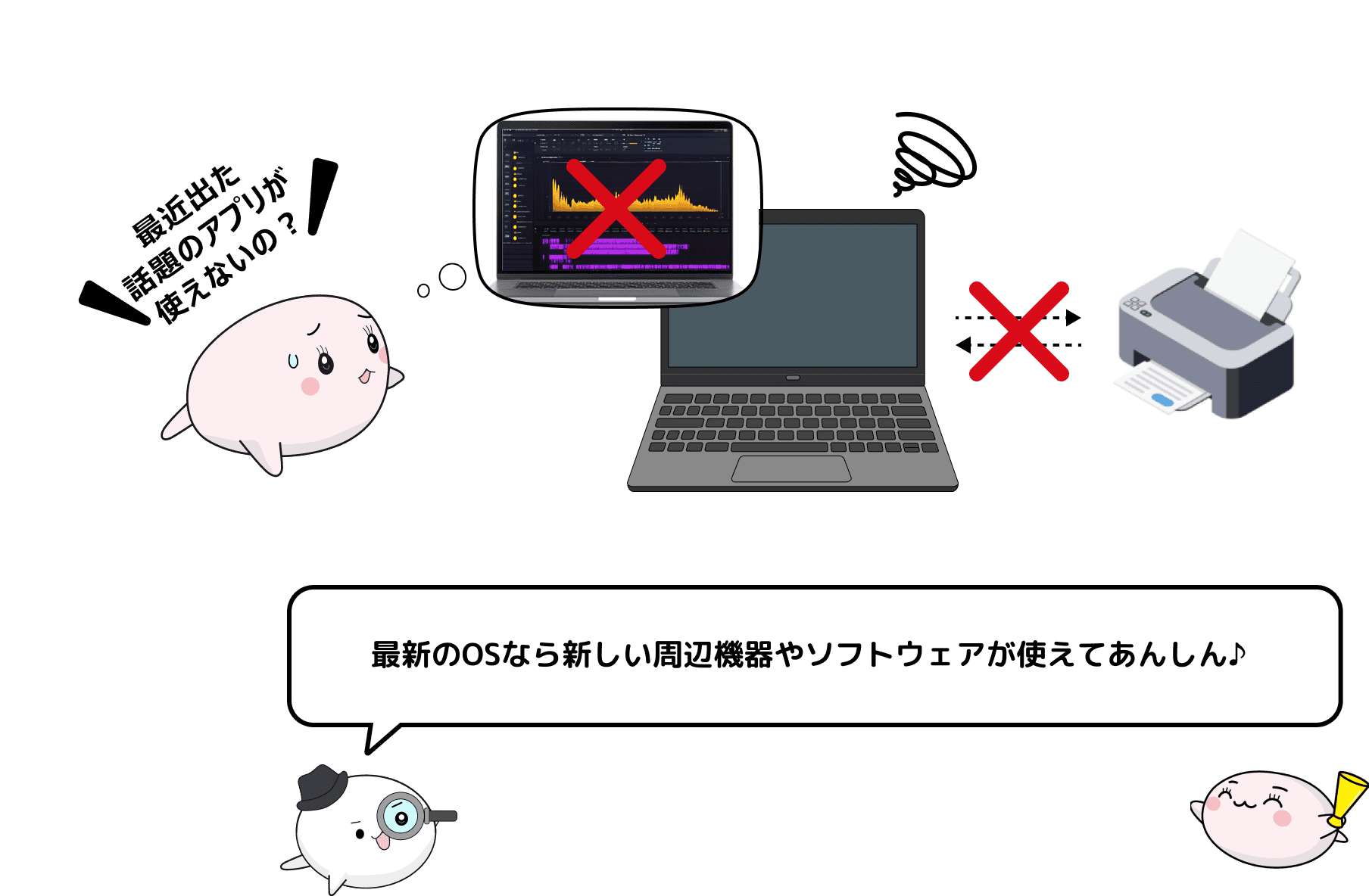 最新のOSなら新しい周辺機器やソフトウェアが使えて安心♪