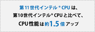 第11世代インテル® CPUは、第10世代インテル® CPUと比べて、CPU性能は約1.5倍アップ
