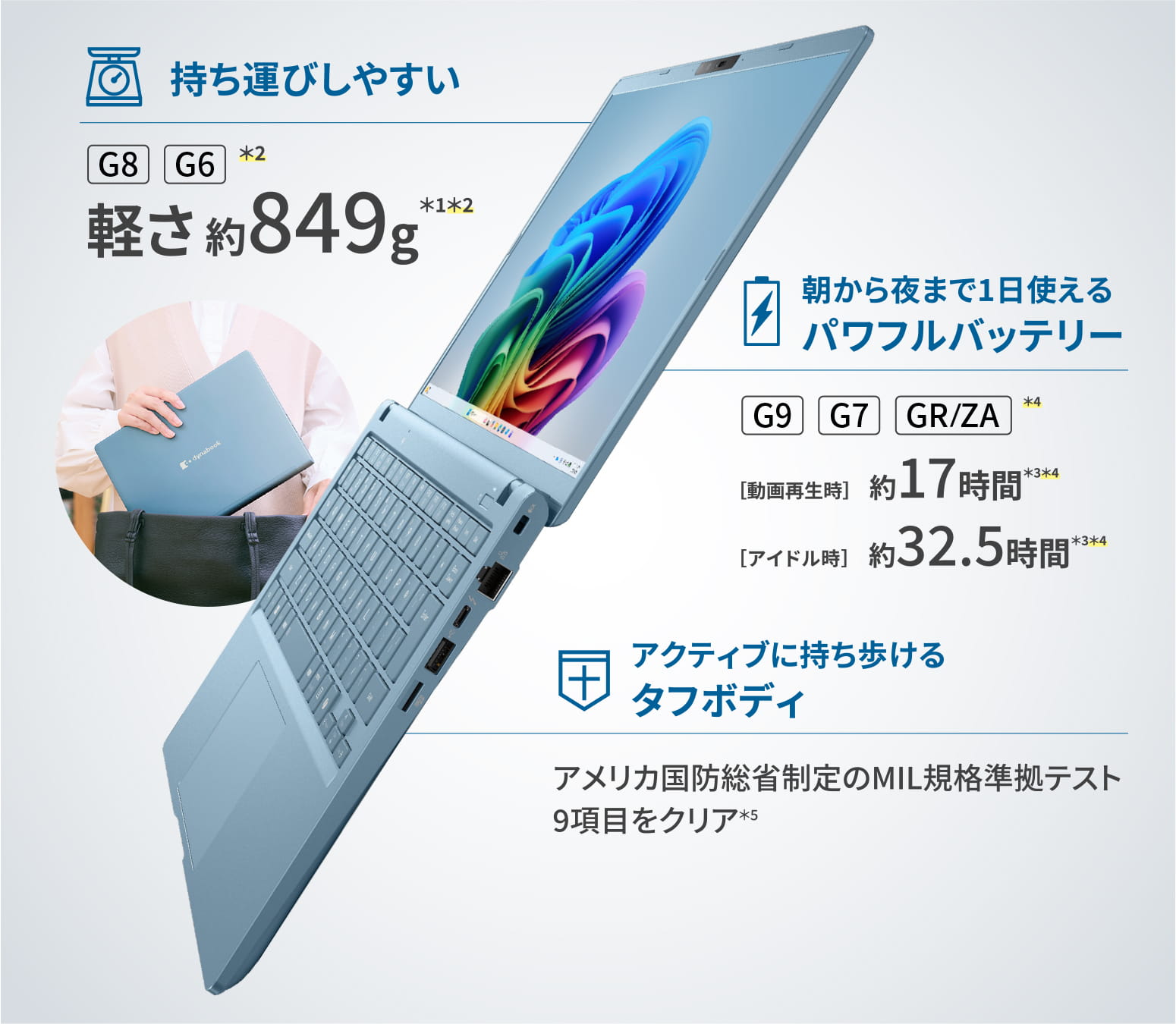 製品紹介イメージ