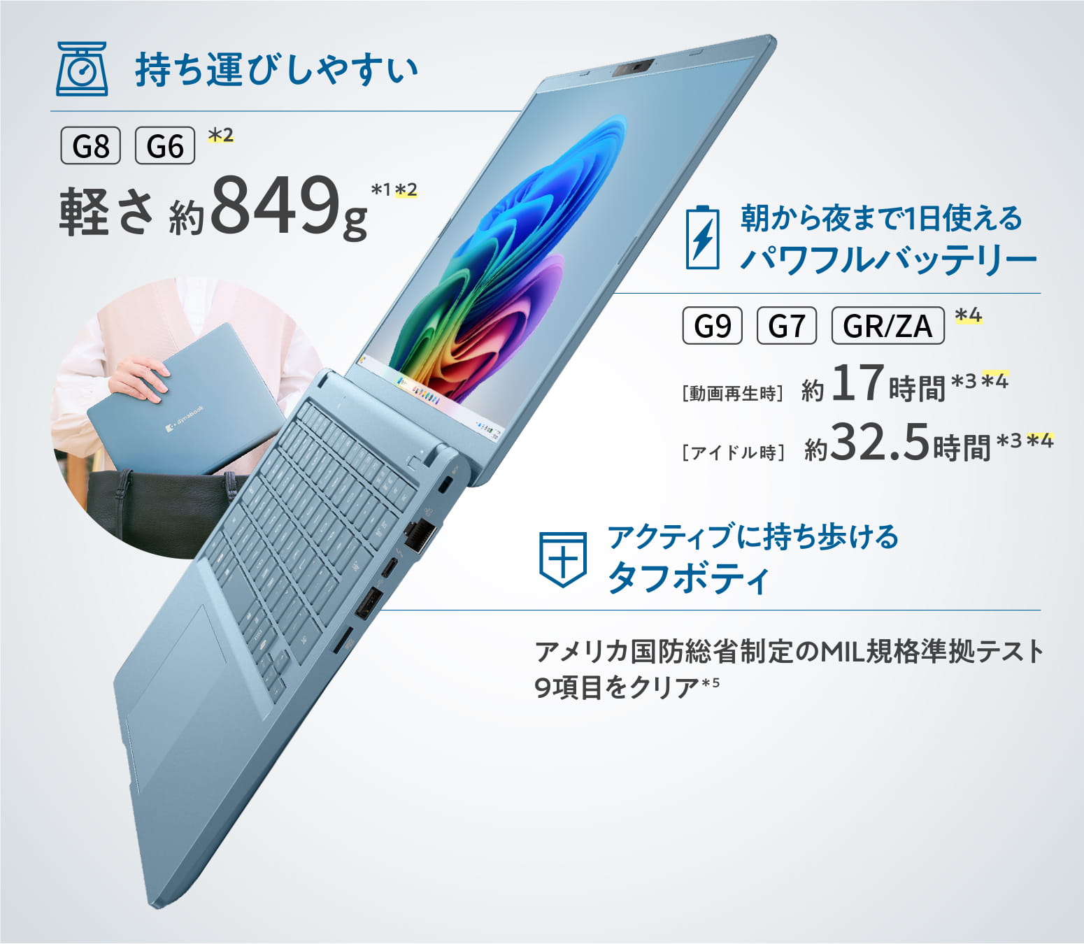 Gシリーズ | 2026年秋冬 | dynabook（ダイナブック公式）