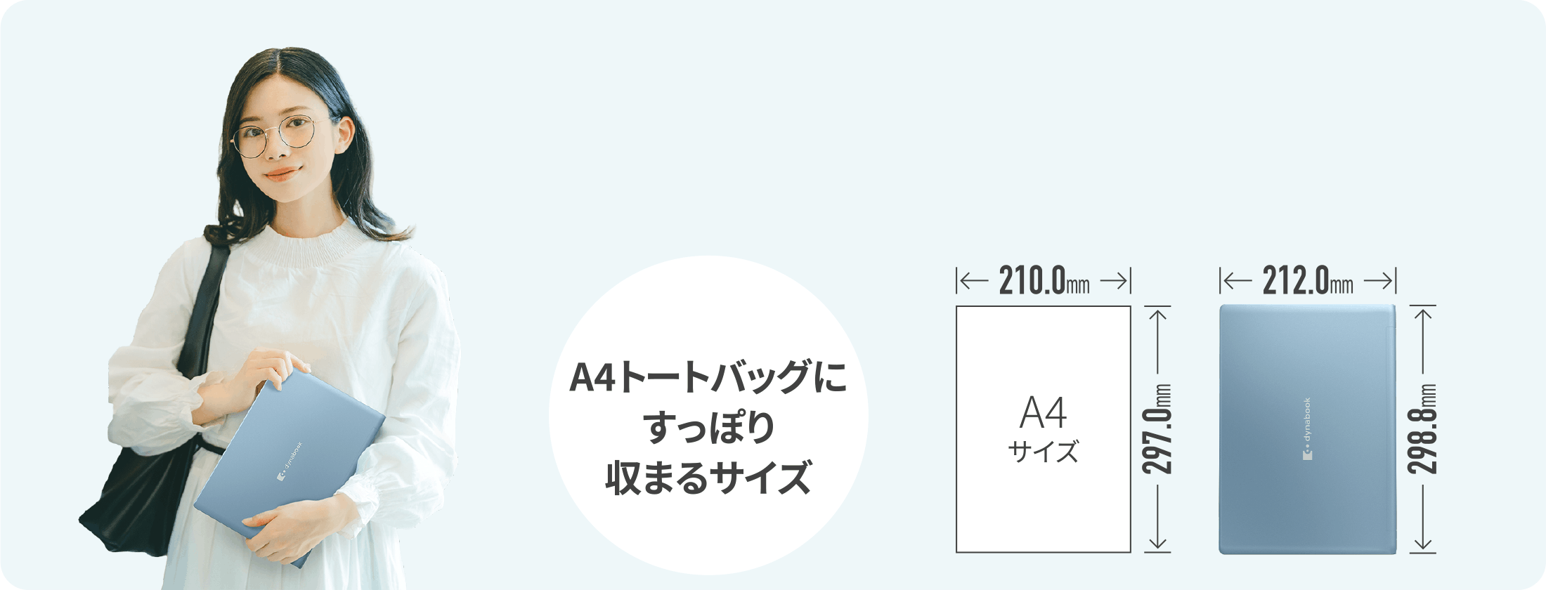 A4トートバッグにすっぽり収まるサイズ