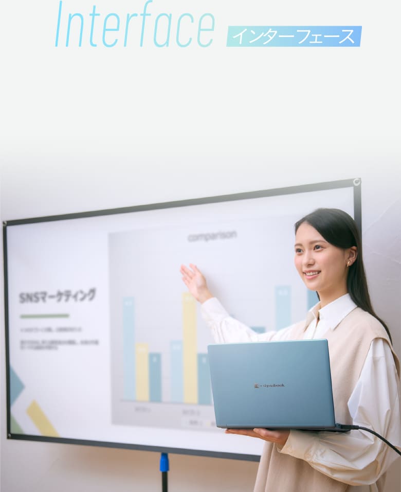 Interface［インターフェース］