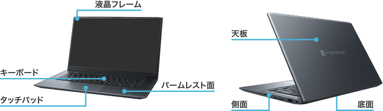 製品イメージ