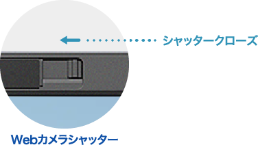 Webカメラシャッター