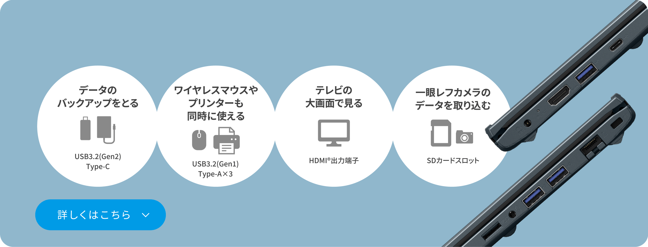 データのバックアップをとる　ワイヤレスマウスやプリンターも同時に使える　テレビの大画面で見る　一眼レフカメラのデータを取り込む