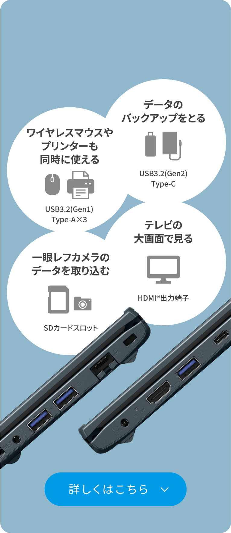 データのバックアップをとる　ワイヤレスマウスやプリンターも同時に使える　テレビの大画面で見る　一眼レフカメラのデータを取り込む