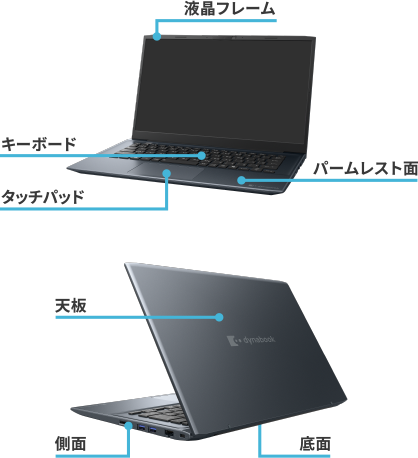 製品イメージ