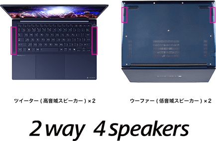2way 4speakersイメージ