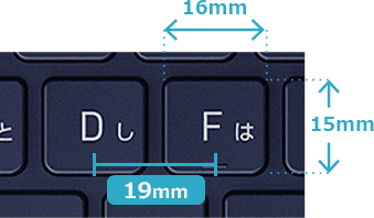 キーボードイメージ