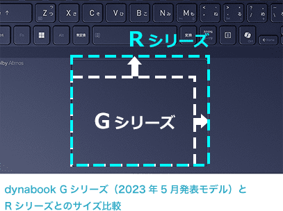 dynabook Gシリーズ（2023年5月発表モデル）とRシリーズとのサイズ比較