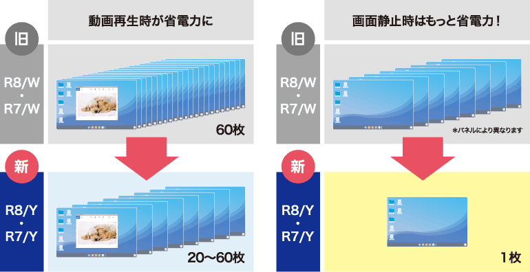 ALRRイメージ