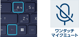 「Fn」キーと「A」キーを同時に押すと、ミュートできる。