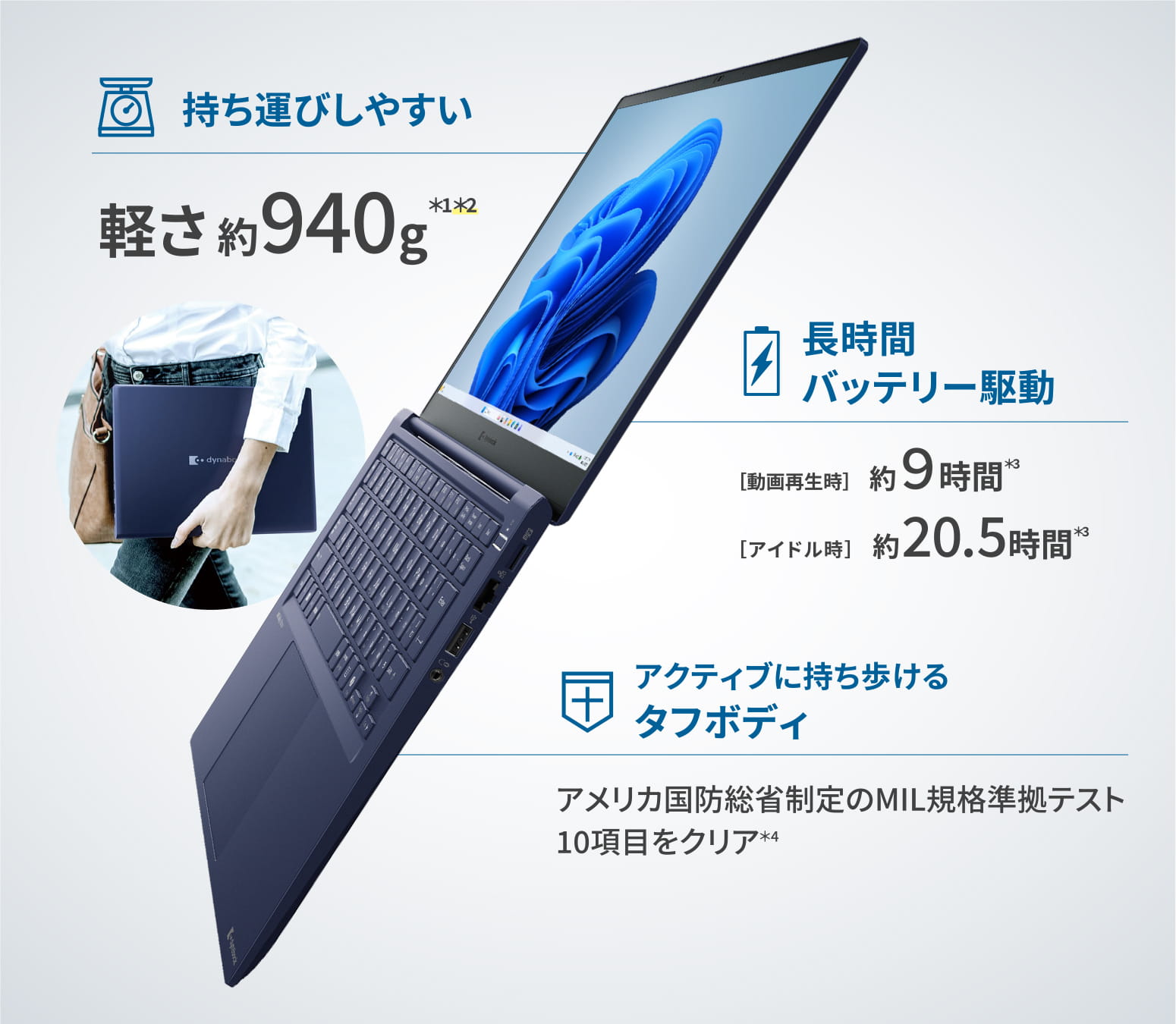製品紹介イメージ