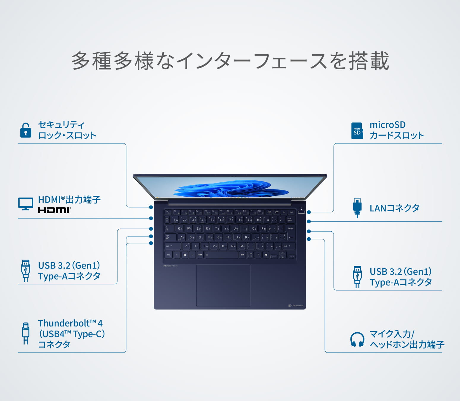 製品紹介イメージ