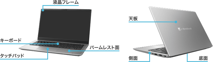 製品イメージ