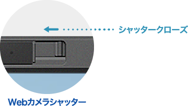 Webカメラシャッター