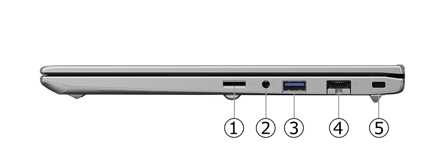 インターフェース