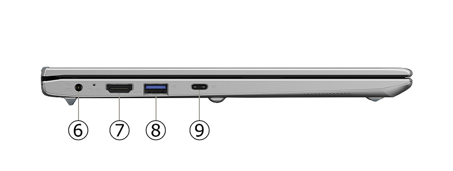 インターフェース