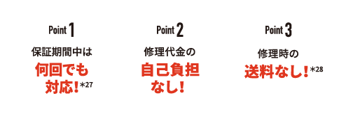 あんしん延長保証イメージ
