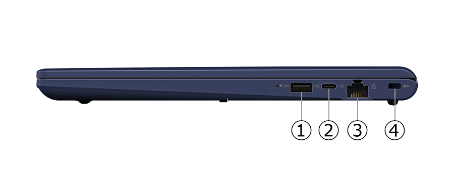 インターフェース