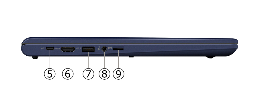 インターフェース